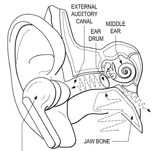 On October 6th, Apple employees filed a patent application on the diagnosis and monitoring of bruxism (teeth grinding and clenching) using “earb